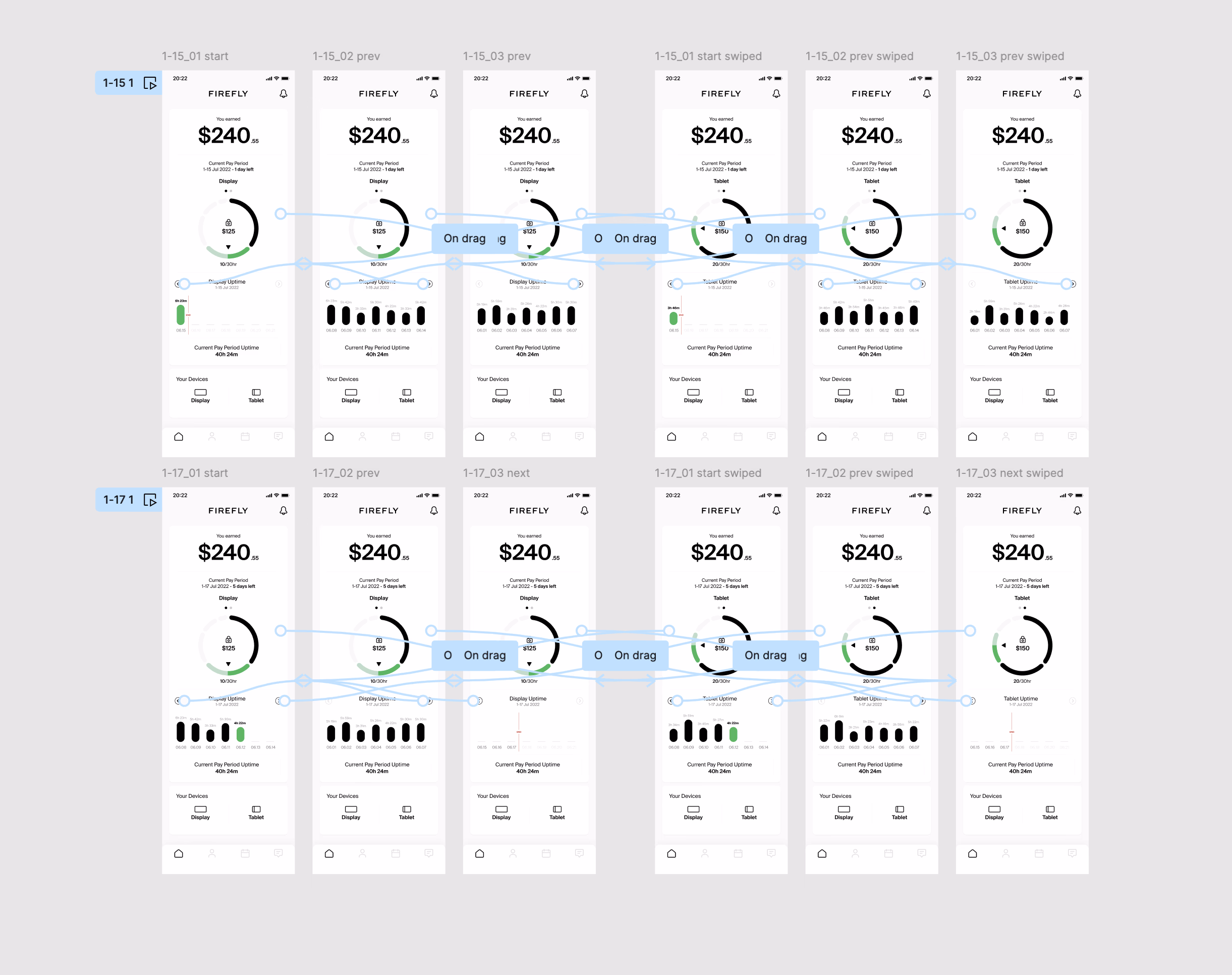 Interactive prototype of the home screen