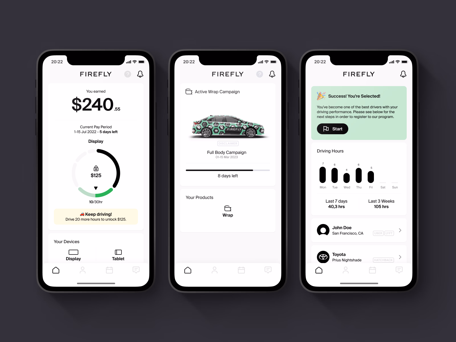 Earnings, wrap campaign and driving hours