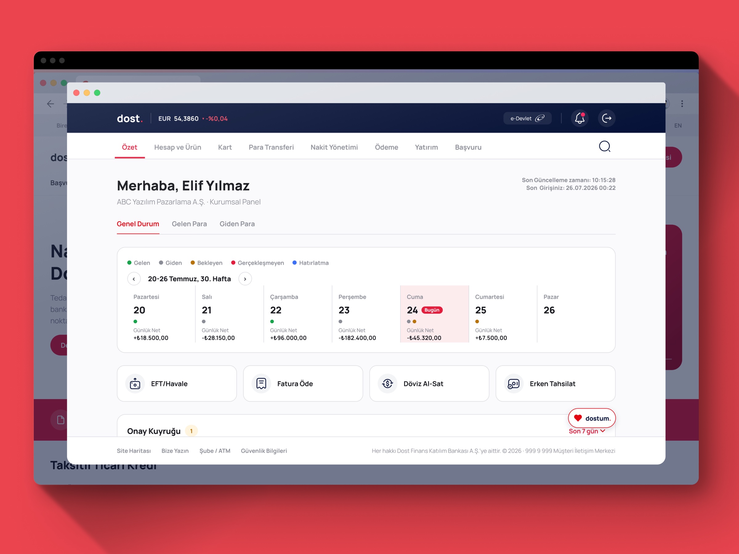 Corporate web dashboard